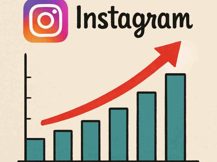 Affordable Options for Gaining Instagram Followers