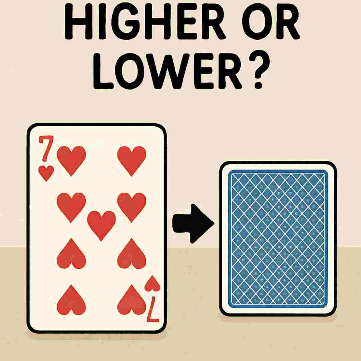 Ride the Bus Online Card Game